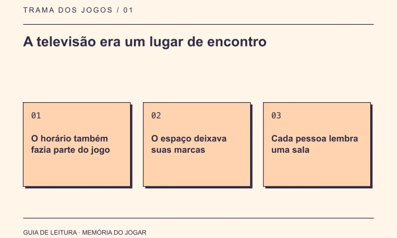 Guia de leitura: A televisão era um lugar de encontro