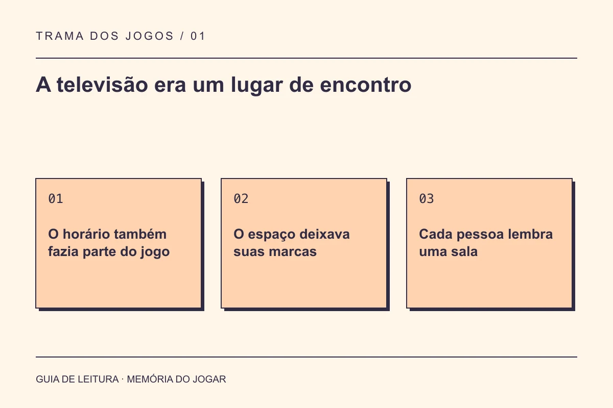 Guia de leitura: A televisão era um lugar de encontro