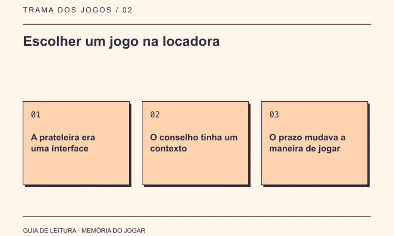 Guia de leitura: Escolher um jogo na locadora