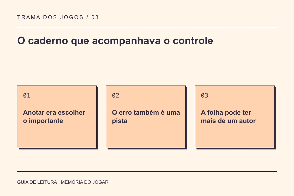 Guia de leitura: O caderno que acompanhava o controle