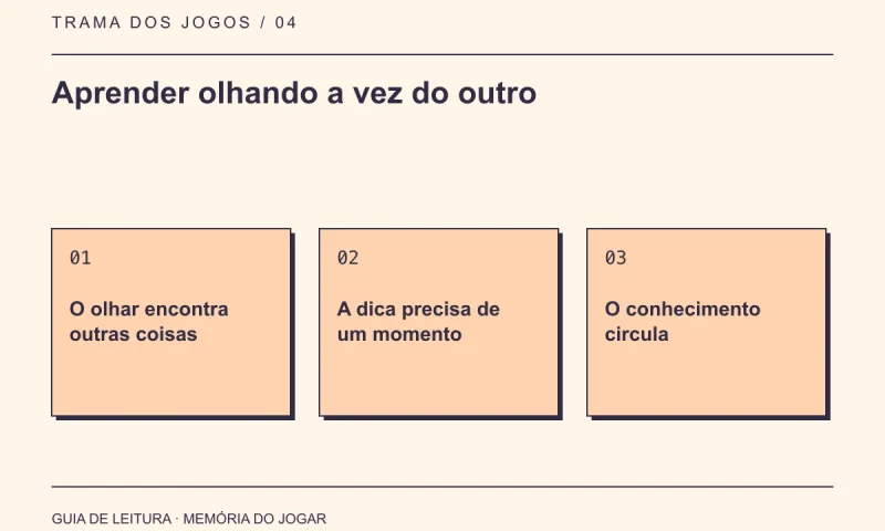 Guia de leitura: Aprender olhando a vez do outro