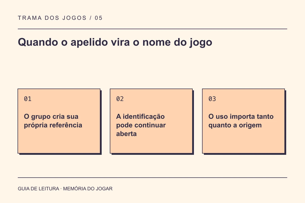 Guia de leitura: Quando o apelido vira o nome do jogo