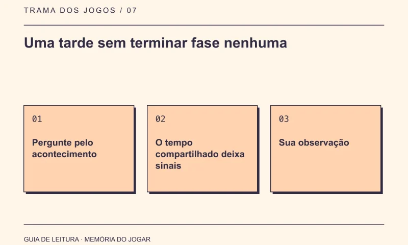 Guia de leitura: Uma tarde sem terminar fase nenhuma