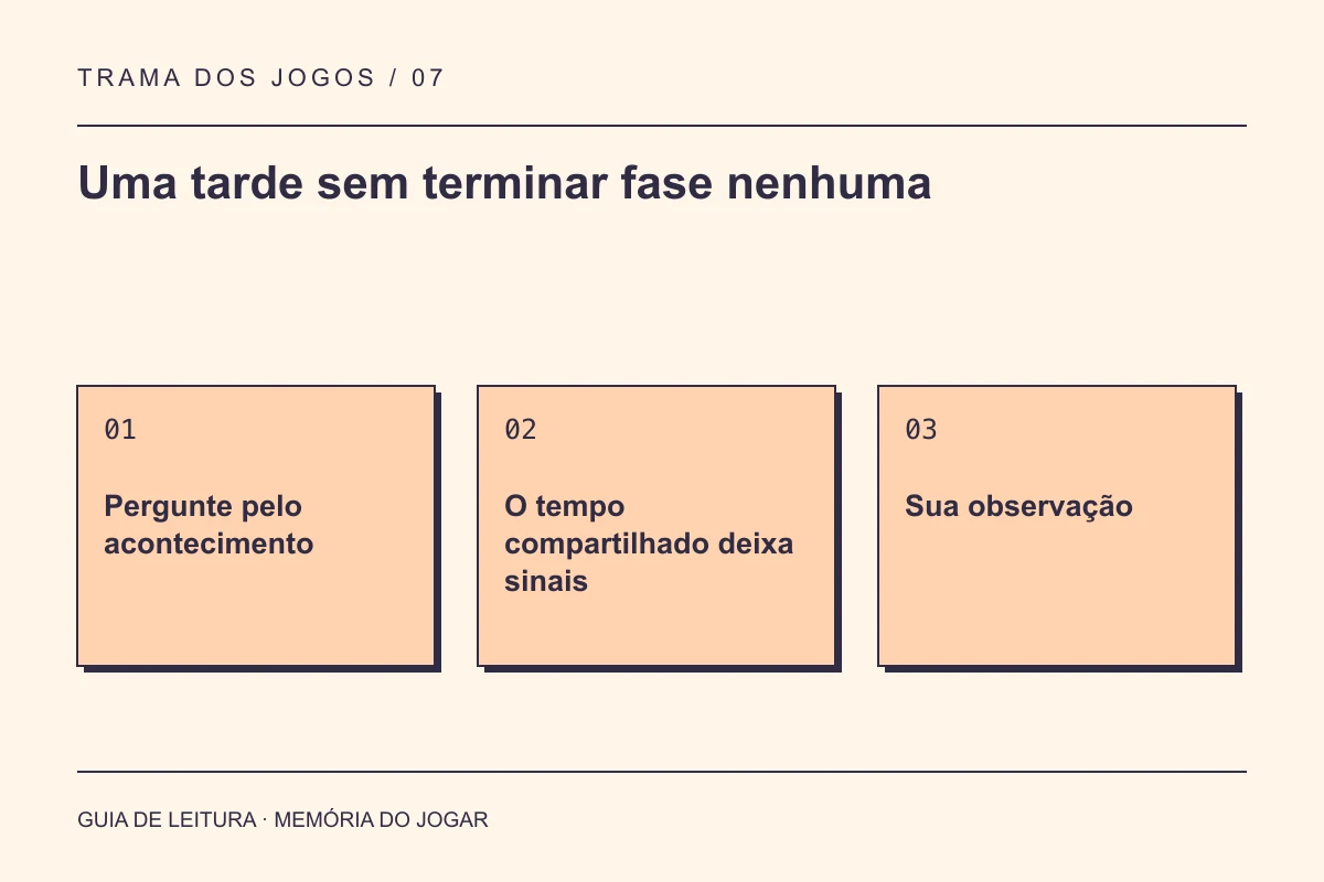 Guia de leitura: Uma tarde sem terminar fase nenhuma