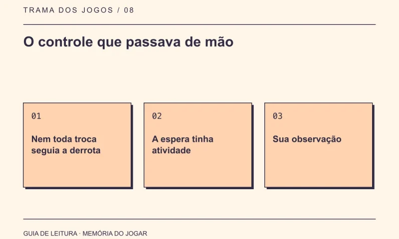Guia de leitura: O controle que passava de mão