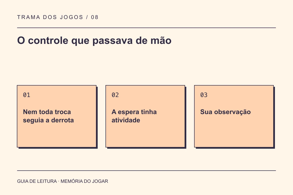 Guia de leitura: O controle que passava de mão